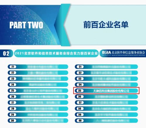 天融信連續(xù)六年榮登北京軟件和信息服務(wù)業(yè)綜合實力百強(qiáng)企業(yè)榜單