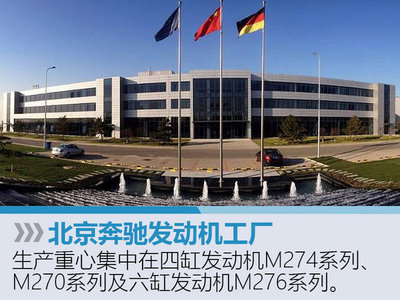 北汽與戴姆勒攜手追加40億投資，北京奔馳發(fā)動機(jī)產(chǎn)能將迎重大擴(kuò)張