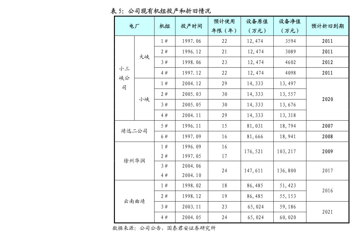 萬(wàn)事利絲綢 深耕家紡制造，開(kāi)啟創(chuàng)業(yè)板上市新篇章——國(guó)信證券首次公開(kāi)發(fā)行保薦書(shū)摘要解析